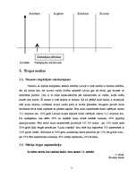 Biznesa plāns 'Atpūtas kompleksa izveide', 9.