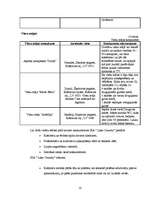 Biznesa plāns 'Atpūtas kompleksa izveide', 12.