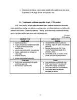 Biznesa plāns 'Atpūtas kompleksa izveide', 13.