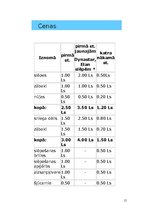 Referāts 'Slēpošana', 15.