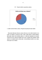 Referāts 'Pašapziņa un pašvērtējums', 12.