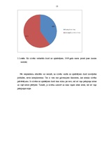 Referāts 'Pašapziņa un pašvērtējums', 13.