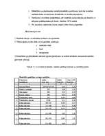 Prakses atskaite 'Prakses atskaite grāmatvedībā', 8.