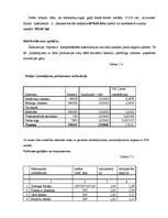 Prakses atskaite 'Prakses atskaite grāmatvedībā', 14.