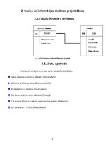 Prakses atskaite 'Dzelzceļa stacijas grafiks "Delphi 7"', 4.