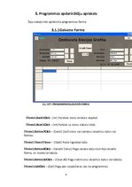 Prakses atskaite 'Dzelzceļa stacijas grafiks "Delphi 7"', 5.