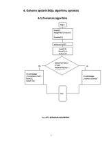 Prakses atskaite 'Dzelzceļa stacijas grafiks "Delphi 7"', 6.