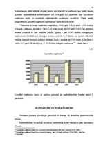 Referāts 'Uzņēmuma likvidācija', 17.