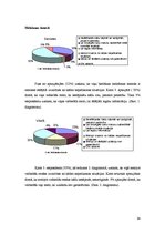 Referāts 'Meli, melošana', 22.