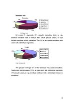 Referāts 'Meli, melošana', 27.