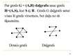 Prezentācija 'Grafu teorijas pamatjēdzieni', 24.