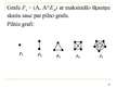 Prezentācija 'Grafu teorijas pamatjēdzieni', 28.
