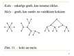 Prezentācija 'Grafu teorijas pamatjēdzieni', 37.