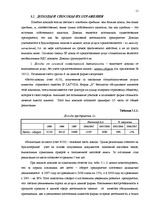 Prakses atskaite 'Отчет практики', 11.