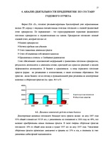 Prakses atskaite 'Отчет практики', 17.