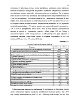 Prakses atskaite 'Отчет практики', 23.