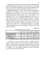 Prakses atskaite 'Отчет практики', 25.