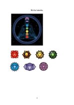 Referāts 'Čakras', 6.