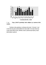 Referāts 'Ēdināšanas uzņēmuma tehnoloģiskā procesa norises dokumentu izstrāde', 7.
