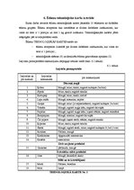 Referāts 'Ēdināšanas uzņēmuma tehnoloģiskā procesa norises dokumentu izstrāde', 13.