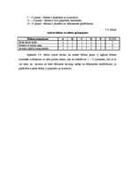 Referāts 'Ēdināšanas uzņēmuma tehnoloģiskā procesa norises dokumentu izstrāde', 26.