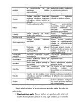 Diplomdarbs 'Iekšējais audits un kontrole kredīta izsniegšanas procesā Baltijas – Amerikas Uz', 12.