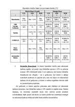 Diplomdarbs 'Iekšējais audits un kontrole kredīta izsniegšanas procesā Baltijas – Amerikas Uz', 35.