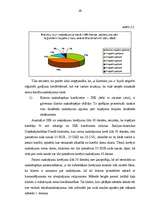 Diplomdarbs 'Iekšējais audits un kontrole kredīta izsniegšanas procesā Baltijas – Amerikas Uz', 49.