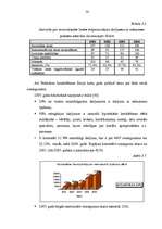 Diplomdarbs 'Iekšējais audits un kontrole kredīta izsniegšanas procesā Baltijas – Amerikas Uz', 54.