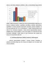 Diplomdarbs 'Ieteikumi atkritumu šķirošanas sistēmas ieviešanai Ilūkstes novadā', 19.