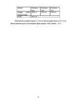 Diplomdarbs 'Ieteikumi atkritumu šķirošanas sistēmas ieviešanai Ilūkstes novadā', 33.