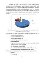 Diplomdarbs 'Ieteikumi atkritumu šķirošanas sistēmas ieviešanai Ilūkstes novadā', 44.