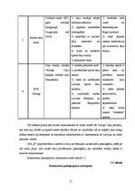 Biznesa plāns 'Biznesa plāns sporta deju zāles izveidei', 17.