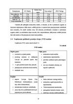 Biznesa plāns 'Biznesa plāns sporta deju zāles izveidei', 19.