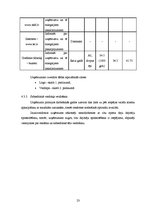 Biznesa plāns 'Biznesa plāns sporta deju zāles izveidei', 23.