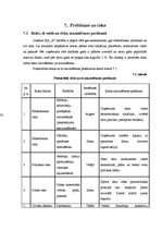 Biznesa plāns 'Biznesa plāns sporta deju zāles izveidei', 33.