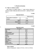 Biznesa plāns 'Biznesa plāns sporta deju zāles izveidei', 35.