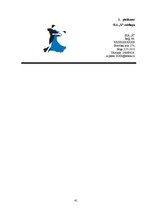 Biznesa plāns 'Biznesa plāns sporta deju zāles izveidei', 47.