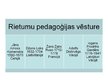 Prezentācija 'Pedagoģijas pamati', 4.
