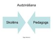 Prezentācija 'Pedagoģijas pamati', 30.