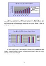Referāts 'Atzinums par specializētā nekustamā īpašuma tirgus vērtību', 13.