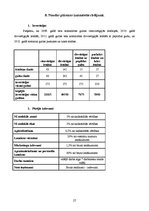 Referāts 'Atzinums par specializētā nekustamā īpašuma tirgus vērtību', 27.
