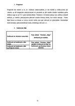 Referāts 'Atzinums par specializētā nekustamā īpašuma tirgus vērtību', 28.