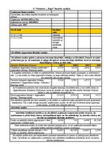 Referāts 'Atzinums par specializētā nekustamā īpašuma tirgus vērtību', 30.