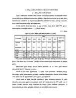 Referāts 'Cūkgaļas ražošanas attīstības iespējas Latvijā', 5.