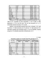 Referāts 'Cūkgaļas ražošanas attīstības iespējas Latvijā', 8.