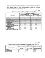 Referāts 'Cūkgaļas ražošanas attīstības iespējas Latvijā', 29.