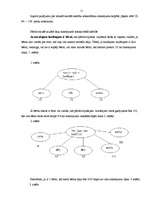 Referāts 'Laulāto mantošana', 11.