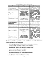 Diplomdarbs 'Kafijas tirgus analīze un tirdzniecības iespējas Latvijā', 13.