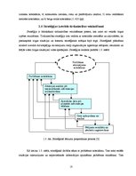 Diplomdarbs 'Kafijas tirgus analīze un tirdzniecības iespējas Latvijā', 18.